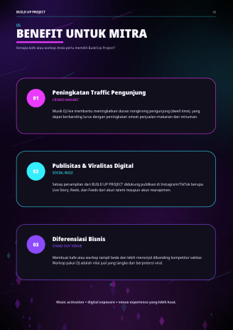 Preview proposal Build Up Project halaman 5