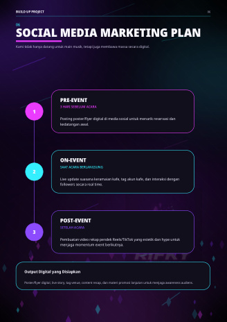 Preview proposal Build Up Project halaman 6